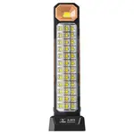 Lampă de urgență JunAi 8W LED reîncărcabilă cu panou solar