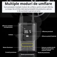 Compresor aer auto Roll Fast utilizat la umflarea anvelopei mașinii