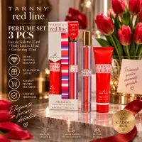 Set parfum tip pix și loțiune de corp 35 ml