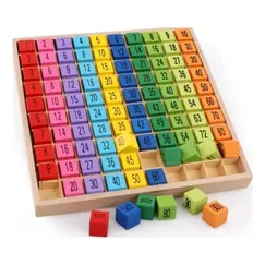 Joc Educativ Montessori din Lemn, Tabla Înmulțirii cu 100 de Piese Colorate și Autocorectare