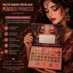 Paletă farduri ochi și față IGOODCO IG3098 - 53 culori