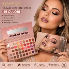 Trusă Paletă Fard Ochi IGOODCO 3051 45 Culori