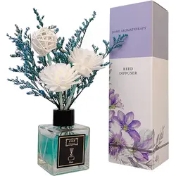 Odorizant de Cameră, Parfum Esențial Concentrat, Recipient Sticlă, 30 ml, Diverse Arome