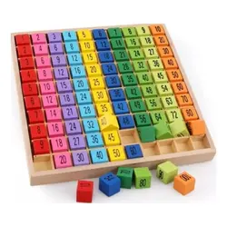 Joc Educativ Montessori din Lemn, Tabla Înmulțirii cu 100 de Piese Colorate și Autocorectare