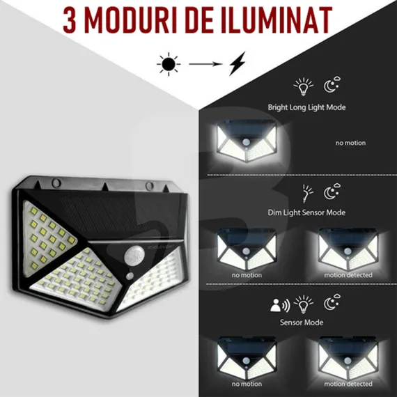 Lampă solară cu senzor de mișcare activată pe timp de noapte