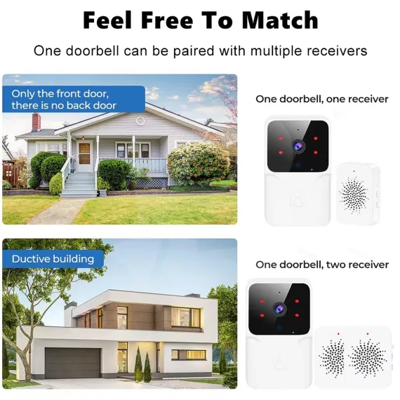 Sonerie smart Tuya M8 rezistentă pentru utilizare exterior IP65