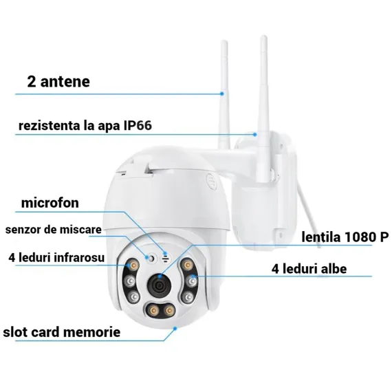 Cameră supraveghere WiFi exterior – vedere laterală montaj perete