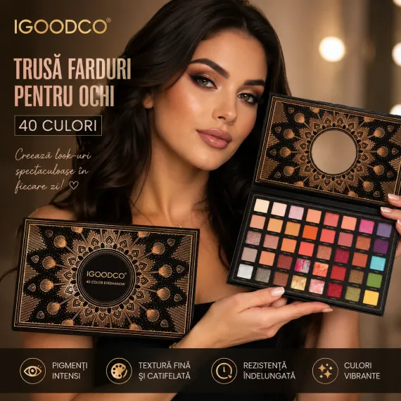 Trusă Paletă Fard Ochi IGOODCO 3071 40 Culori