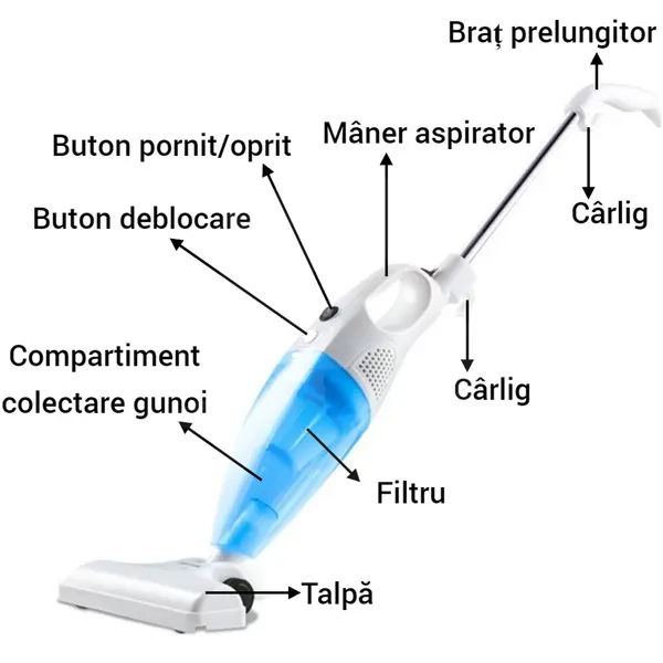 Aspirator vertical 2 în 1 cu filtru HEPA