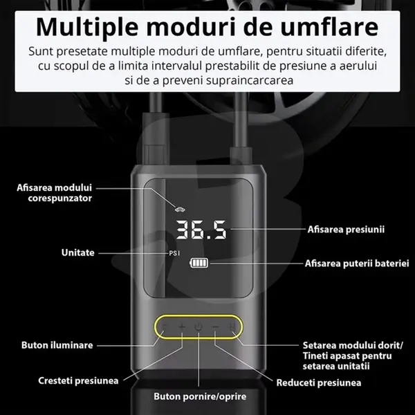 Compresor aer auto Roll Fast utilizat la umflarea anvelopei mașinii