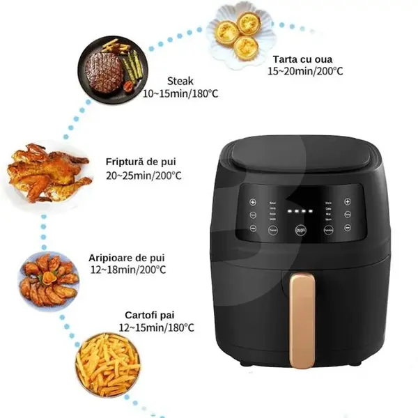 Gatire pui si cartofi in friteuza air fryer fara ulei