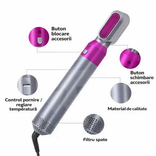 Ondulator de păr cu uscător și trei trepte de viteză pentru fluxul de aer