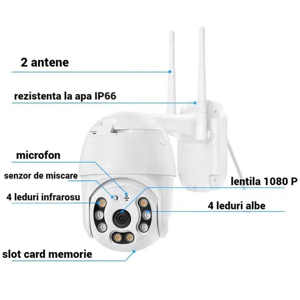 Cameră supraveghere WiFi exterior – vedere laterală montaj perete