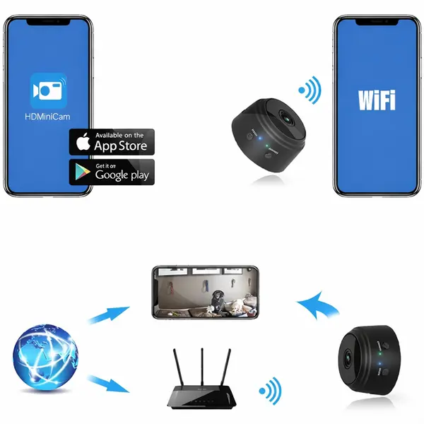 Control mini cameră de supraveghere WiFi prin aplicația HDMiniCam