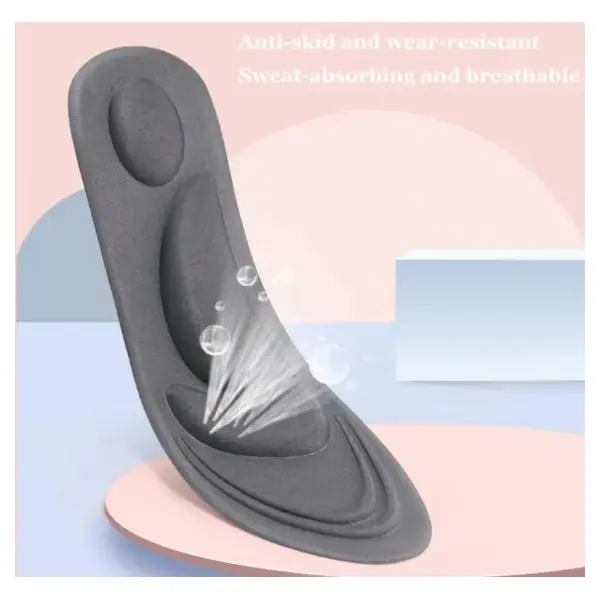 Set 2 Branțuri din Spumă cu Memorie, Mărime Ajustabilă 40-45, Absorbție Șocuri și Confort Maxim